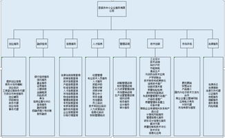 關于印發《湖南省節能技術產品推廣目錄（2019年）》的通知 聚焦技術創新，引領綠色未來