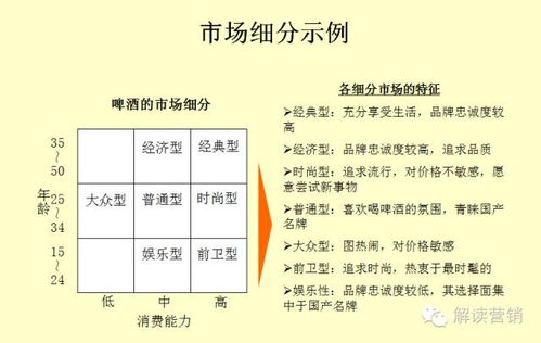 2017營銷風向標 掌握核心趨勢，策劃事半功倍